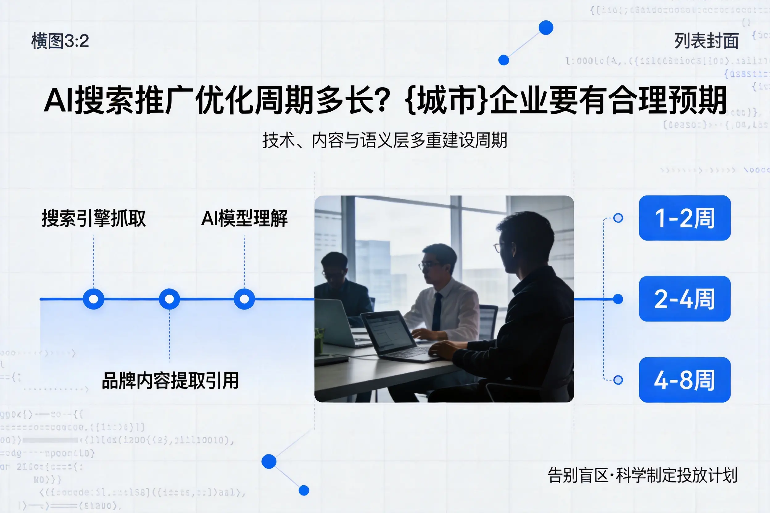 AI搜索推广优化周期多长？安阳企业要有合理预期