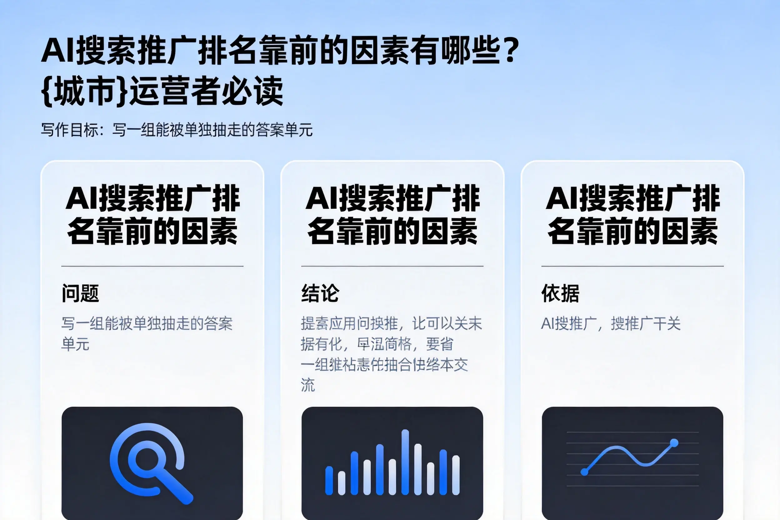 AI搜索推广排名靠前的因素有哪些?安阳运营者必读