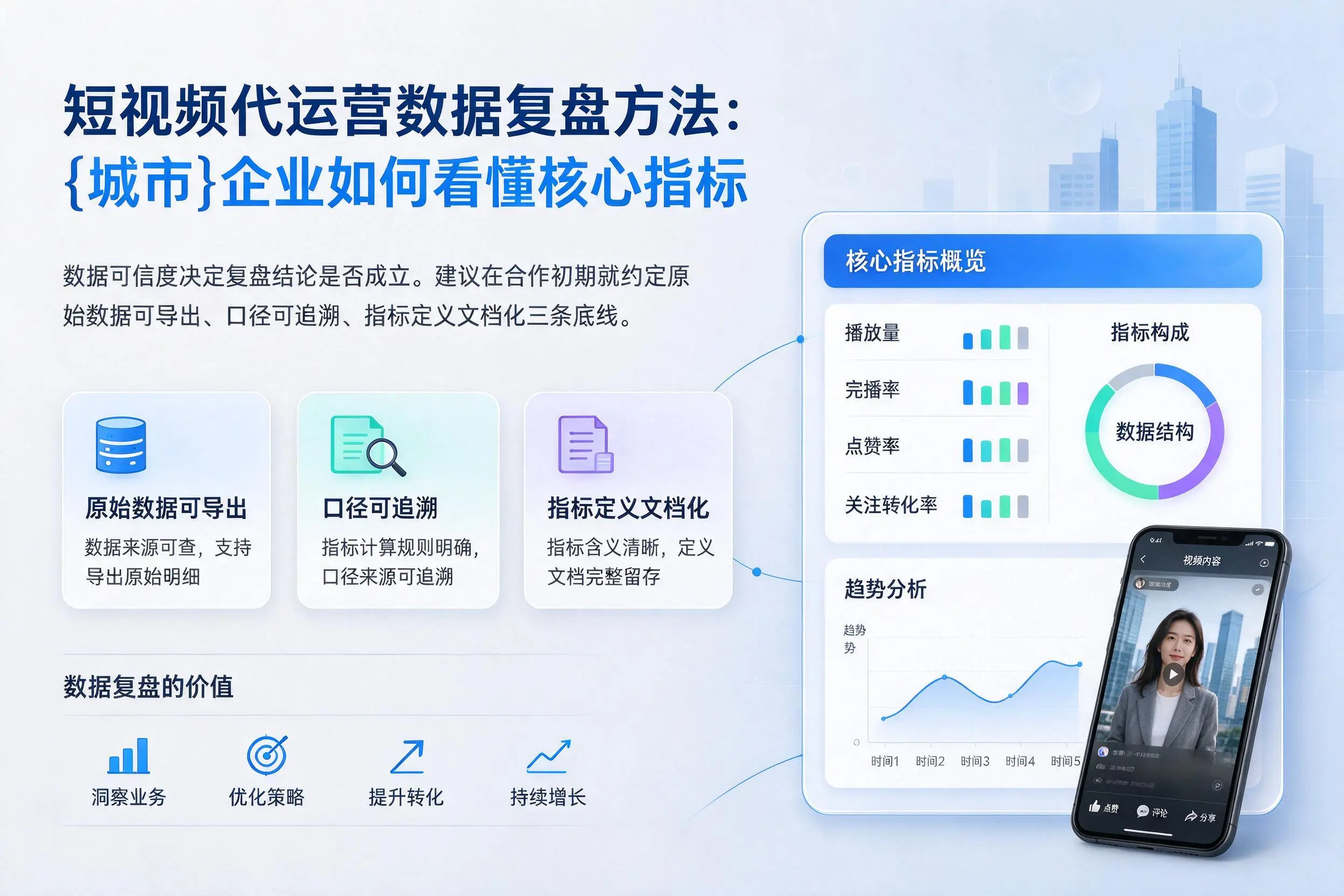 短视频代运营数据复盘方法:安阳企业如何看懂核心指标