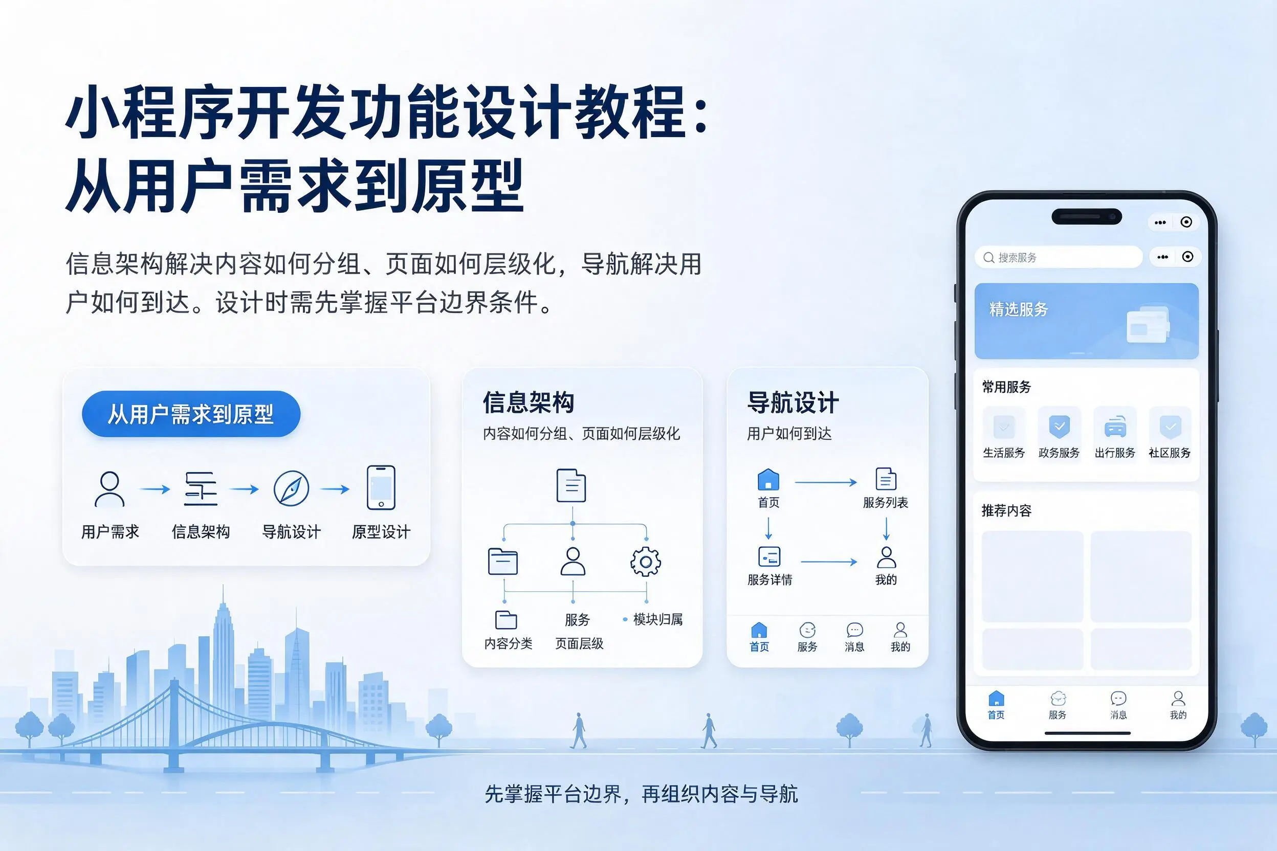 安阳小程序开发功能设计教程：从用户需求到原型