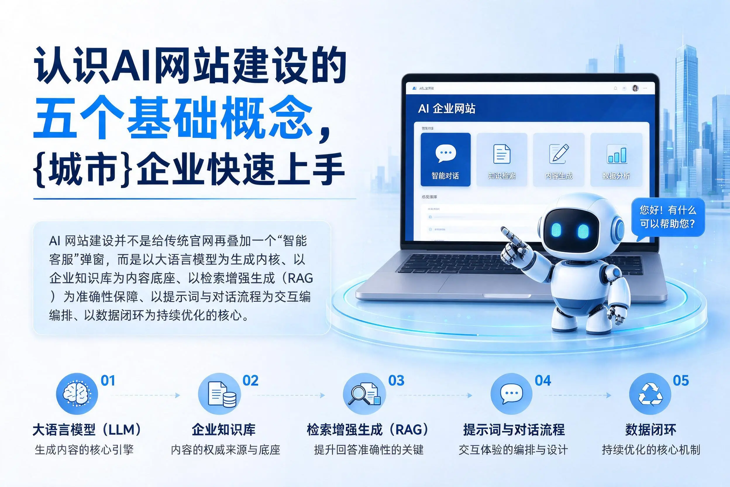 认识AI网站建设的五个基础概念，安阳企业快速上手