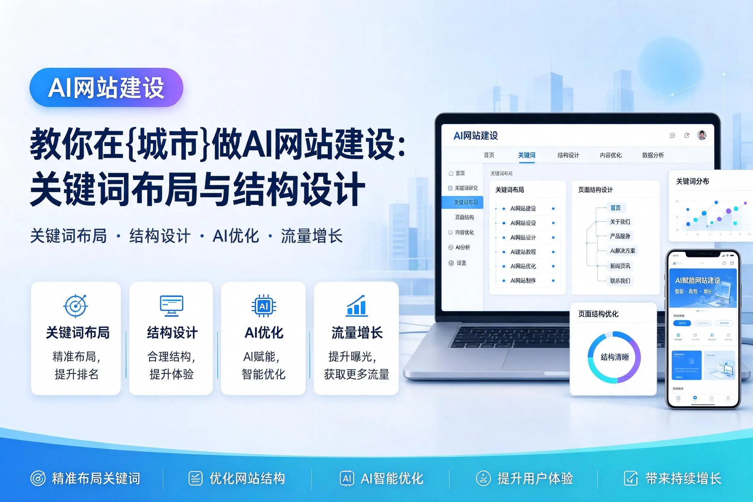 教你在安阳做AI网站建设:关键词布局与结构设计