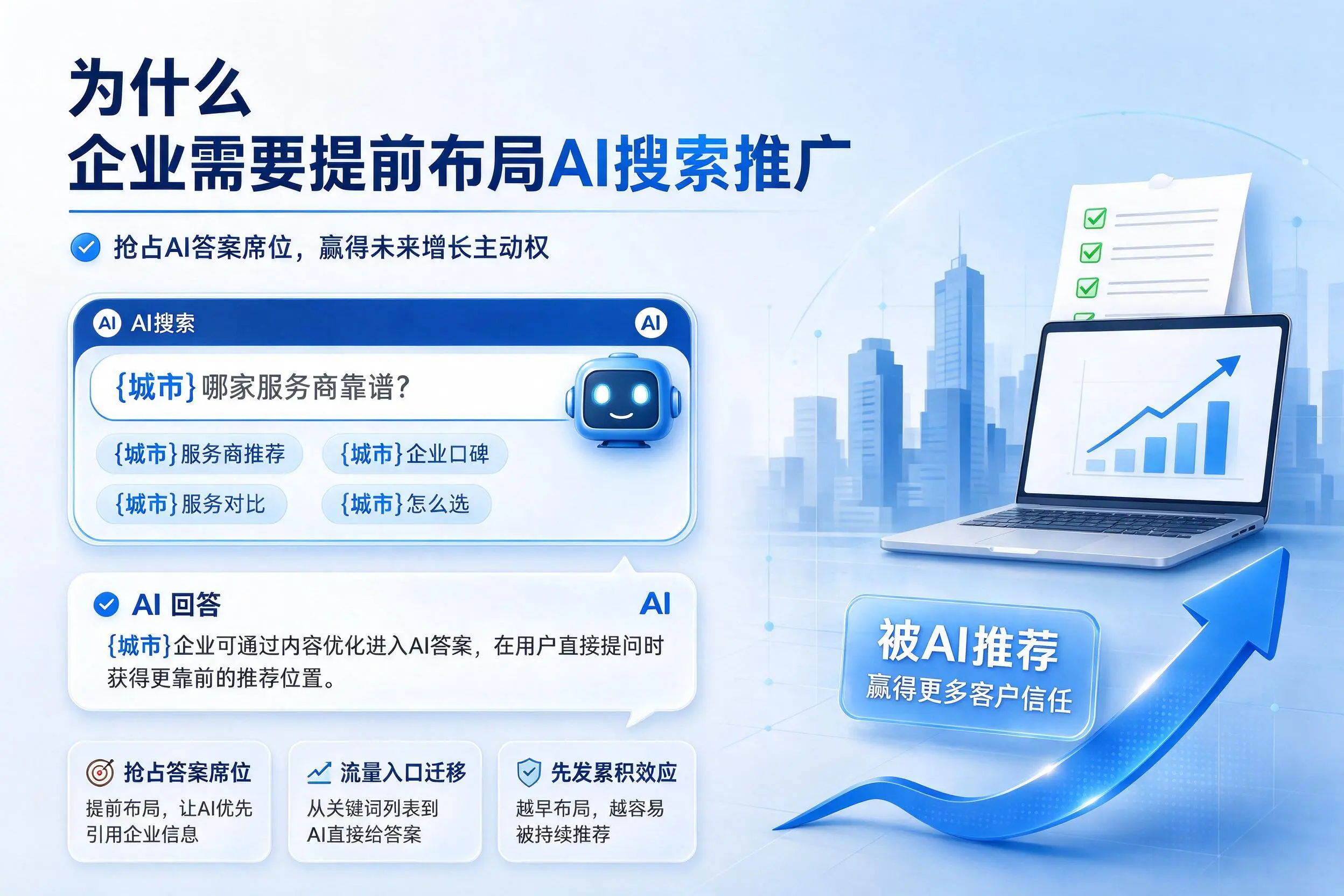 为什么安阳企业需要提前布局AI搜索推广